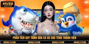 Phân Tích Quy Trình Bắn Cá H5 Cho Từng Thành Viên